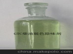 生物柴油市場概覽 供應商、價格與批發渠道