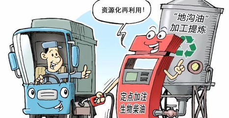 地溝油華麗轉身 上海推廣生物柴油，對車輛究竟有無影響？