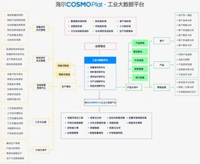 制造業初級入門者如何利用淘寶、拼多多與網易開展互聯網信息服務